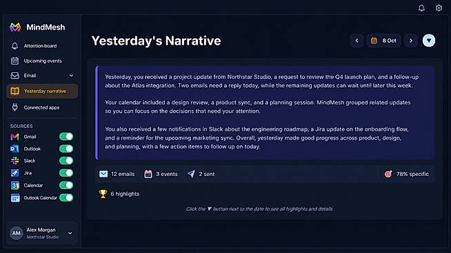 Yesterday's narrative recaps what closed and what is still open.