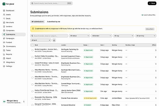 Lender submissions and responses