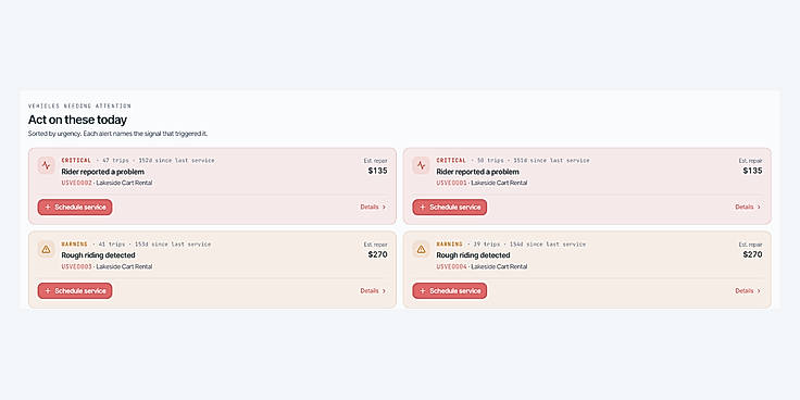 Cart health alerts and service