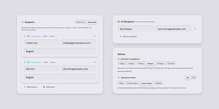Signing order, CC recipients, expiry and reminders