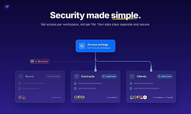 Security made simple.