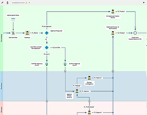 Novacura Flow Features-3
