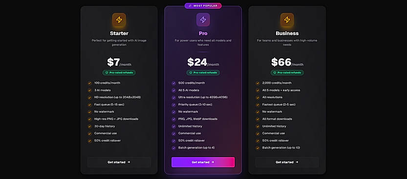 Pricing plans