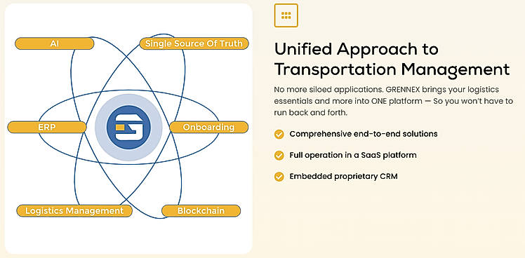 Unified Approach to Transportation Management