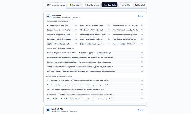 Ad Copy Suite