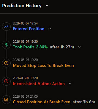One signals timeline