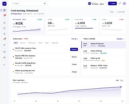 eAuto Dealer Dashboard