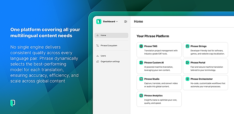One platform covering all your multilingual content needs