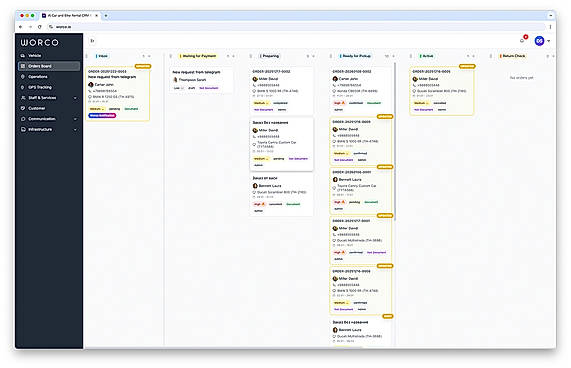 Kanban board