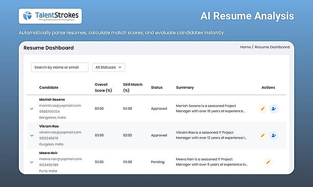 AI Resume Analysis