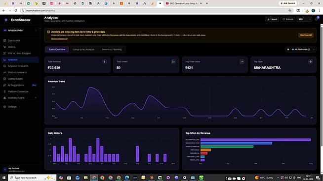 analytics