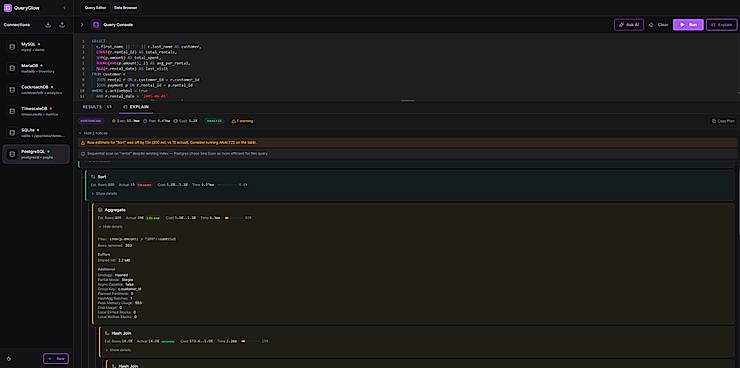 Visual Query Plan Analyzer