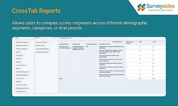 Cross-Tab Reports