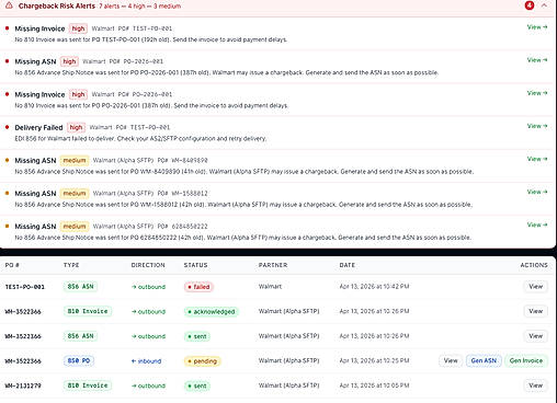 Monitor your transactions and chargeback alerts