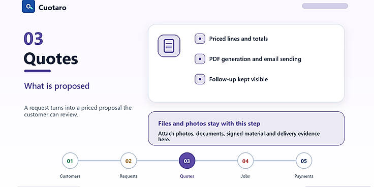 Quotes, PDFs and follow-up
