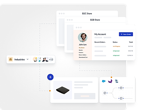 Enterprise-Ready Commerce Engine