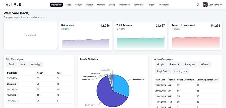 Dashboard view