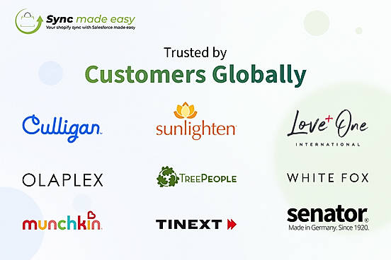 Sync Made Easy is trusted by global brands for seamless Shopify and Salesforce integration with reliable data synchronization.