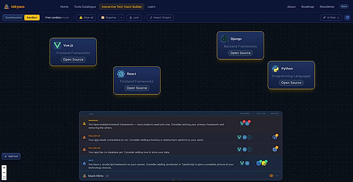 Tekyous Visual Builder - Canvas Hints Panel
