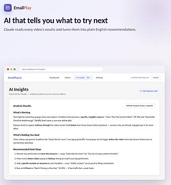 AI Analysis