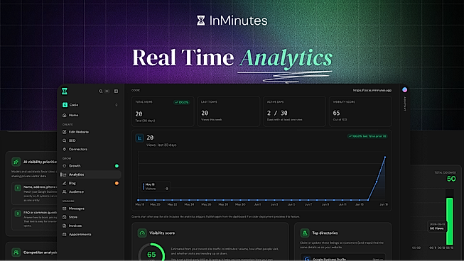 Real Time Analytics
