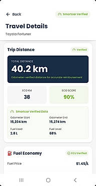 Smartcar-Verified Mileage (Premium)