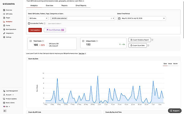 Track scans by date, location, and device, then export or summarize with AI.