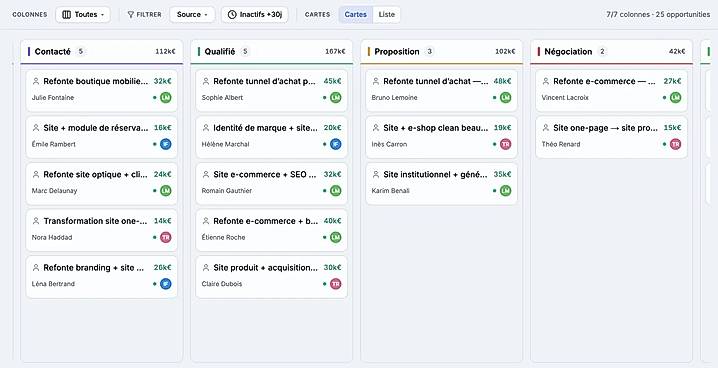 Kanban pipeline with drag and drop