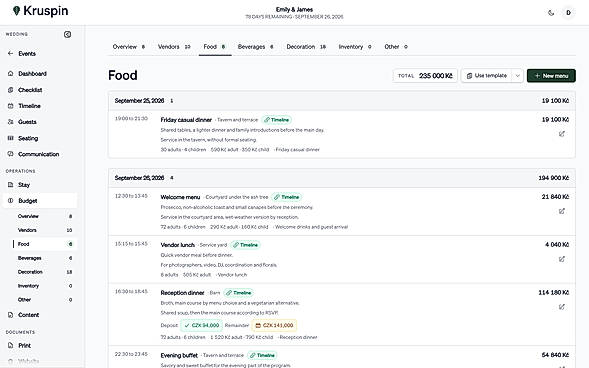 Menus and dietary details
