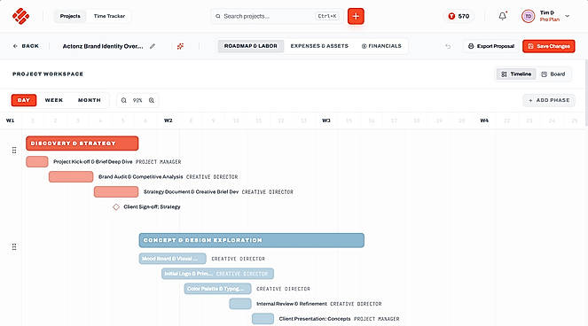 Roadmap