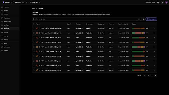 Every test run, tracked and compared