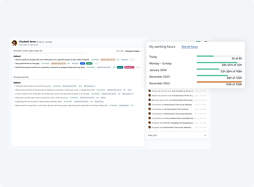 doBoard  Team Member Worked Hours