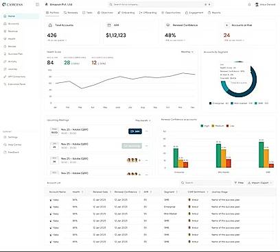Account Portfolio Page