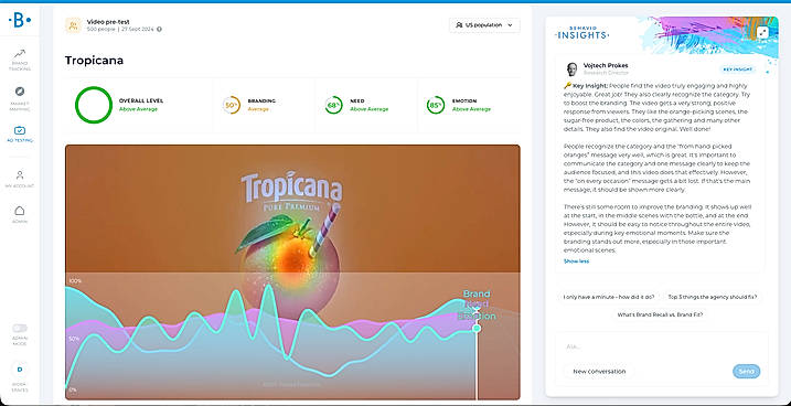 Behavio's Ad Testing dashboard