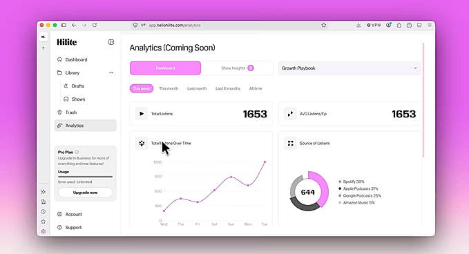 Podcast Audience Analytics
