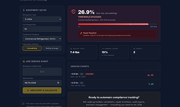 Product demo: leak-rate calculator showing a threshold exceedance (fictional demo fleet)