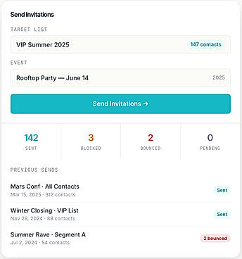 Targeted Invitations