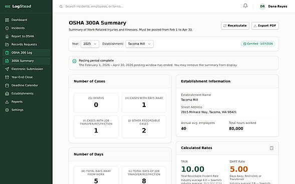 300A annual summary with certification workflow, ready to post Feb 1