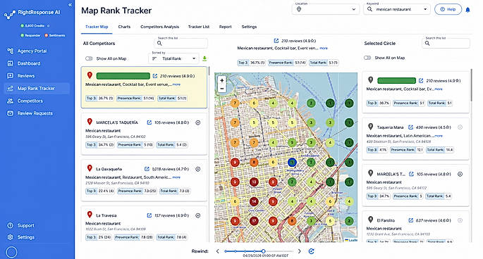 Google Maps Rank Tracker