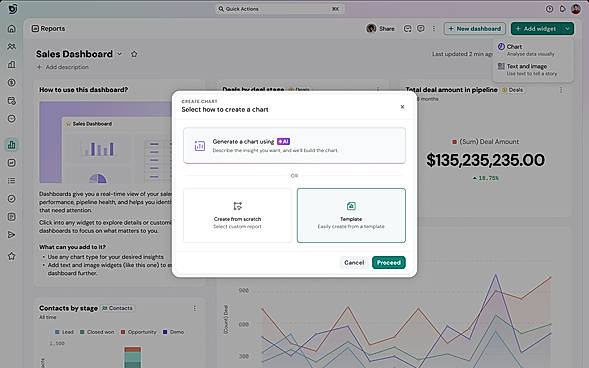 Sales Dashboard