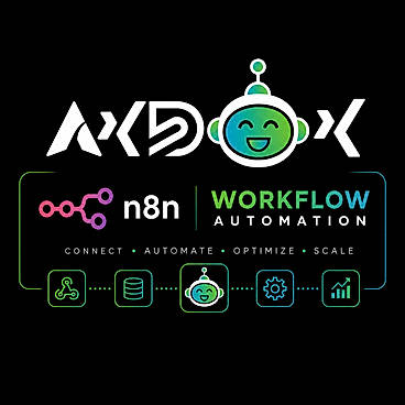 n8n automation
