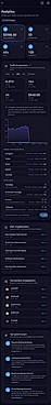 Vewme analytics page demo screenshot