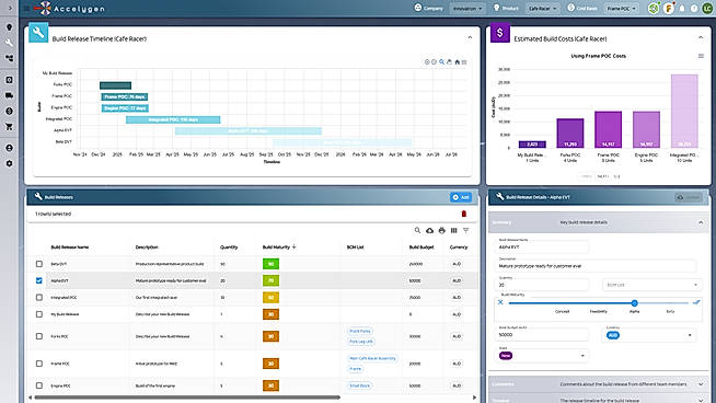Build configuration and release management