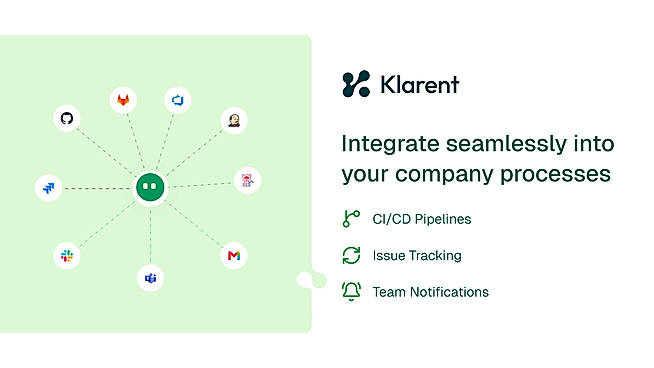 Integrate into your current team processes