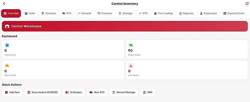 F&Bos Central Inventory dashboard showing Central Warehouse overview. Displays 4 key metrics: Total Items (0), Stock Value (₹0), Open STOs (0), Low Stock (0). Navigation tabs include Items, Purchase, STO, Demand, Consume, Wastage. Quick Actions: Add Item, Scan Invoice, CI Recipes, New STO.