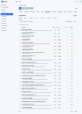 Unified Inbox – All Channels in One Place