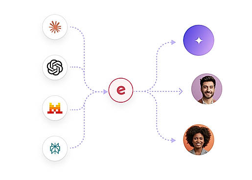 Elium connecting governed knowledge to AI assistants