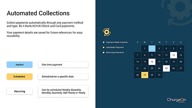 Accept Salesforce payments instantly or schedule them for later using cards, ACH, e-check, or payment links.