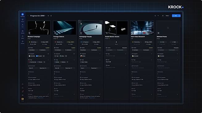 Project view
