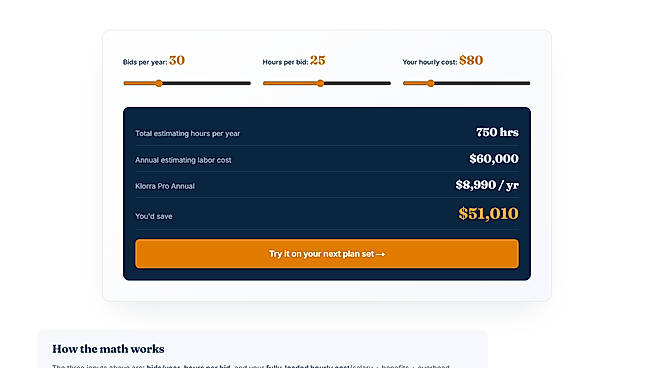 ROI calculator